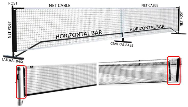 Figure 7 – Temporary Net System & Figure 8 - Spaces Between Posts & Nets In Permanent Net System